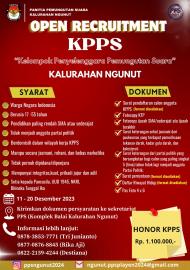 INFO LOWONGAN KPPS KALURAHAN NGUNUT